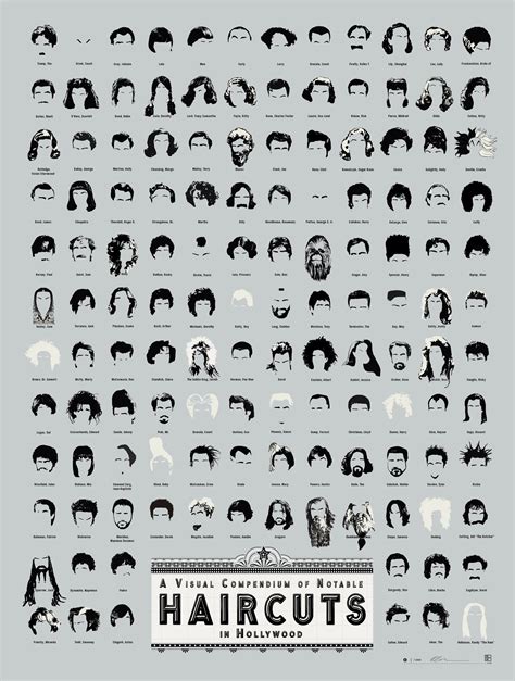 Names contain opportunities, embarrassments, and vestiges of past selves. Infographic Of The Day: The Most Famous Haircuts In Movie ...