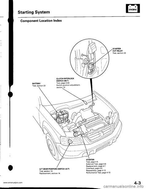 [6 ] 1998 Honda Crv Distributor Wiring Diagram 40 1997 Honda Crv Distributor Diagram Wiring