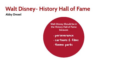 Walt Disney History Hall Of Fame By Abby Drexel