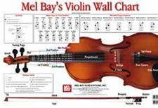 Violin Wall Chart Wall Chart Mel Bay Publications Inc Mel Bay