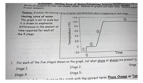 heating curve of water worksheets answers
