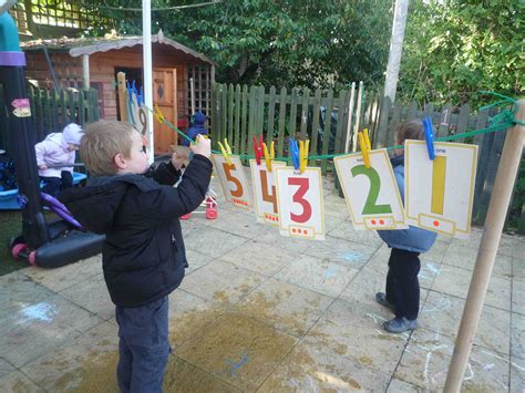 Numbers In The Playground Outdoor Learning Counting Activities Math