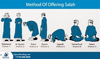 How to do Namaz (Prayer) – Key Elements A Muslim Must Know - Islamic ...