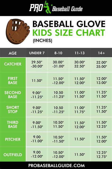 10 Best Baseball Glove For 12 Year Old Kids Youth Baseball Glove Size