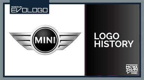 Mini Logo History Evologo Evolution Of Logo Youtube