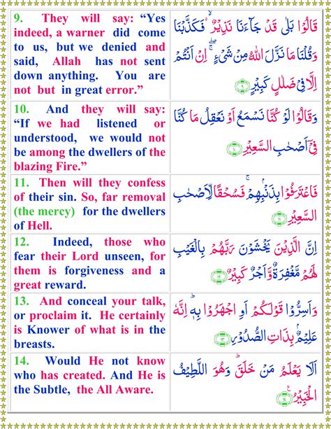 Surah Al Mulk Transliteration