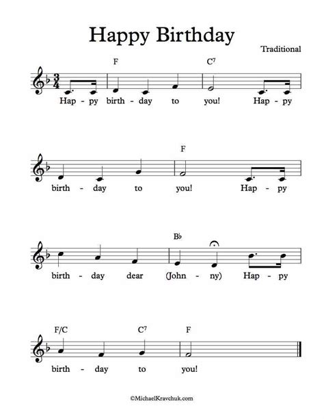 Printable Happy Birthday Piano Sheet Music Pdf