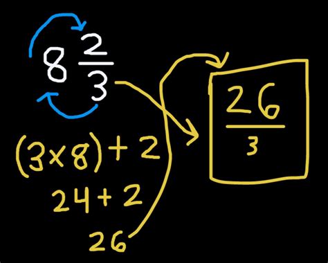 Converting a fraction to a percent is more difficult, and there are two methods you can use to do it. Convert 8 2/3 to improper fraction - Brainly.com