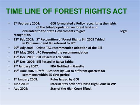 Ppt Forest Rights Act 2006 And Pesa Act 1996 With Special Reference