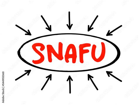 Snafu Situation Normal All Fucked Up Acronym Text With Arrows Concept Background Stock