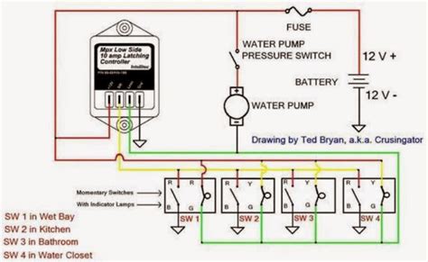 Rvnet Open Roads Forum Help Water Pump Issue 1997 Fleetwood Discovery