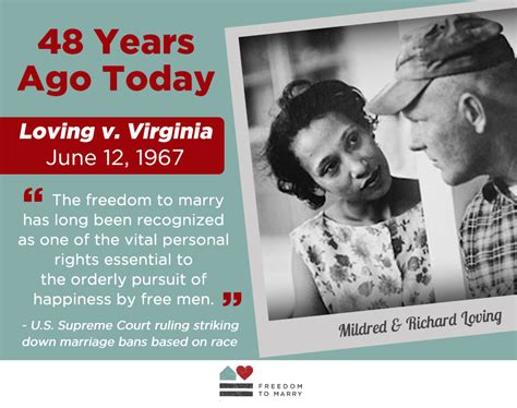 Looking Back On The 48th Anniversary Of ‘loving V Virginia Scotus