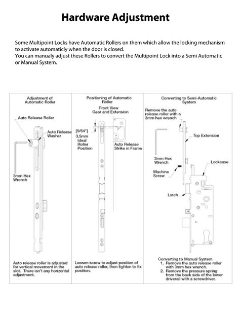 Replacing A Fuhr Hook Version Multipoint Lock With A Hoppe