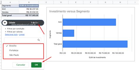 Segmenta O De Dados No Google Planilhas Ninja Do Excel