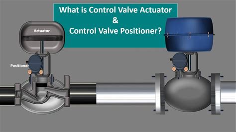 What Is Control Valve Actuator What Is Control Valve Positioner Parts