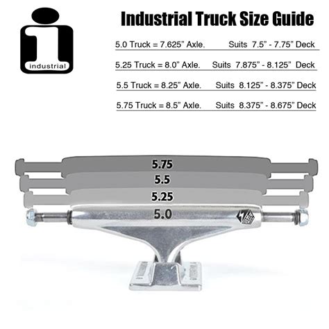 Truck Size Guides Trilogy Skateboards