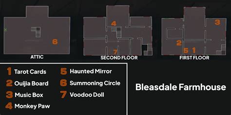 Every Cursed Item Location In Phasmophobia