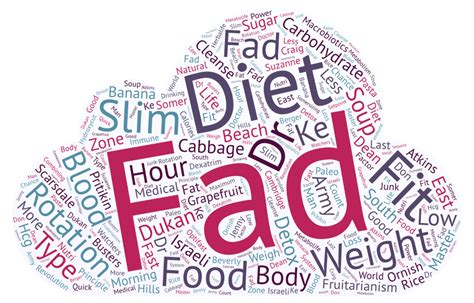 Whats A Fad Diet 7 Ways To Spot One