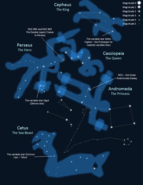 Featured Constellations The Epic Of Andromeda And Perseus
