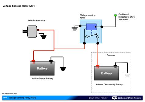 Battery Isolator Relay Wiring Diagram
