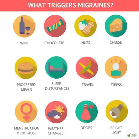10 Best Home Remedies For Migraine Headachaes