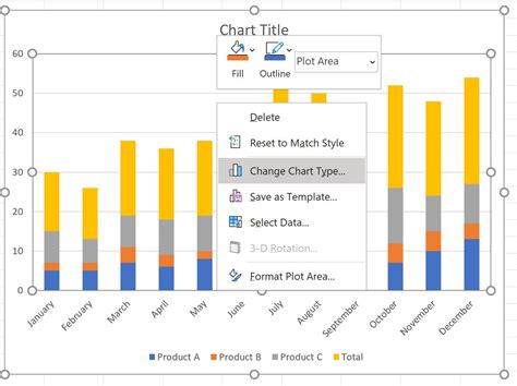 Cumulative Stacked Bar Chart Excel Georgecarlo
