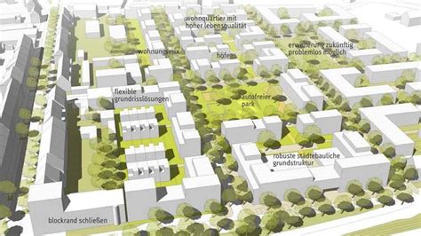 Neuss Ein Neuer Stadtteil Für 150 Millionen Euro