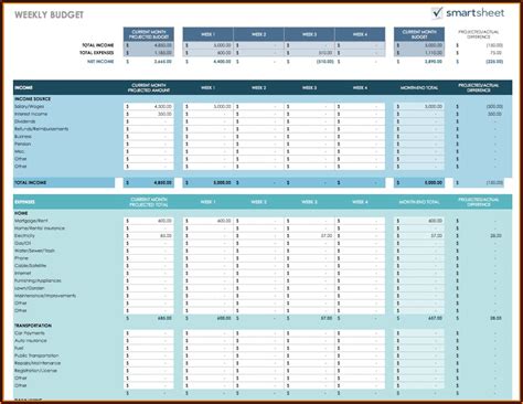 Home Expenses Excel Sheet Free Download Worksheet Resume Template
