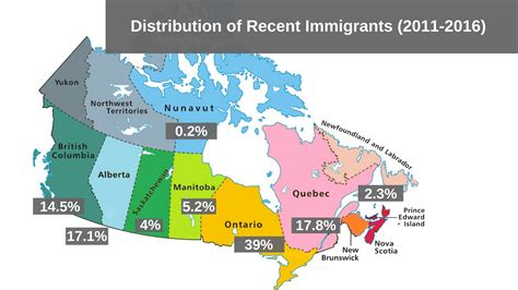 Immigrants Make Up 219 Of Canadas Population Statscan Canada