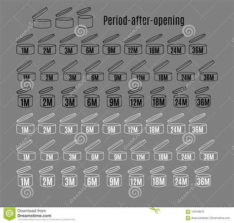 Period After Open Icons Collection Isolated Pao Symbol On White