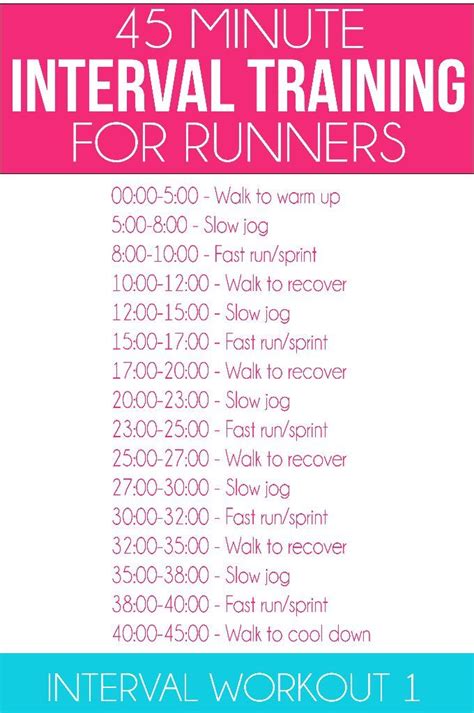 Great Interval Workout For Runners Along With Eight Weeks Of Other Running Workouts And Healthy