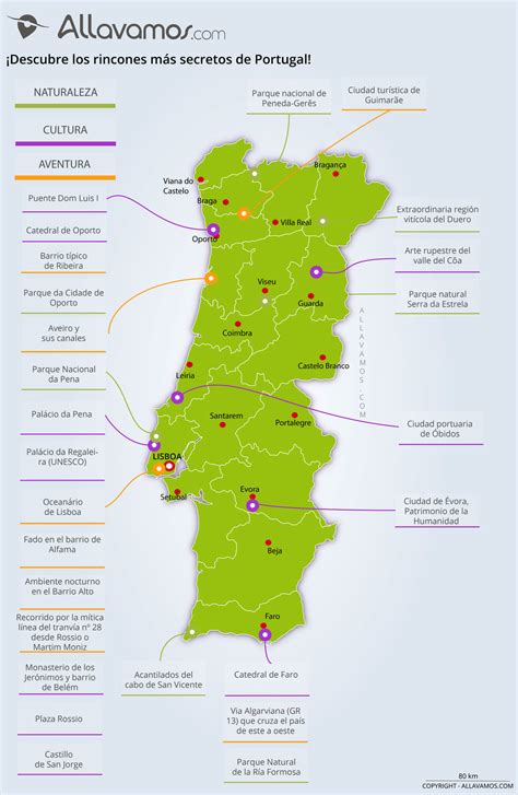 Consulta el mapa de portugal con todos los puntos de interés, ciudades y atracciones para visitar. Qué ver en Portugal: mapas turísticos y lugares que no te puedes perder