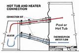 Photos of Hot Tub Water Flow Diagram