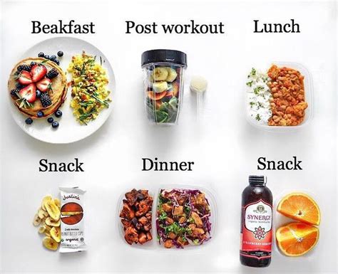 Some Healthy Meal Inspo From Fitfunology Hope This Gives You Some