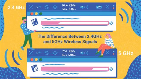 24ghz Vs 5ghz Which Is The Better