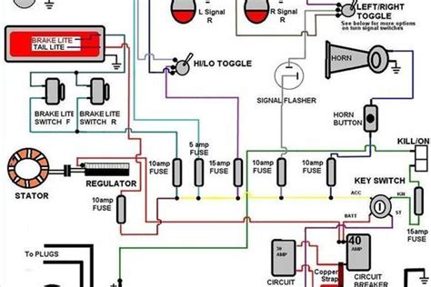 A complex network of wires runs through the car. Basic Auto Wiring Diagram