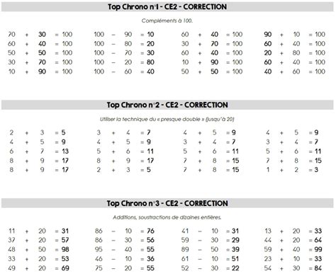 Calcul Mental Ce2 Année Complète Top Chrono Version Elle