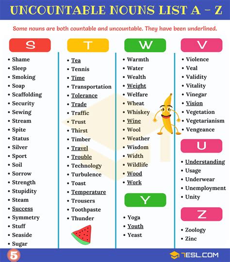 Examples Of Uncountable Nouns In English Esl Uncountable Nouns Nouns Common Nouns