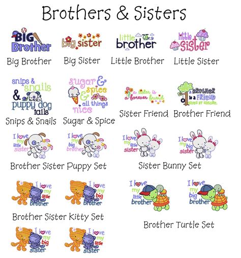 Big sister, quotes for younger brother, brother quote from brother. Brother And Sister Quotes. QuotesGram