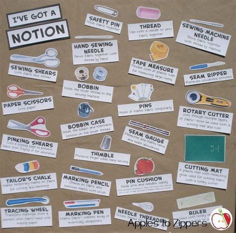 This Bulletin Board Will Aid In Teaching Your Students About The Sewing