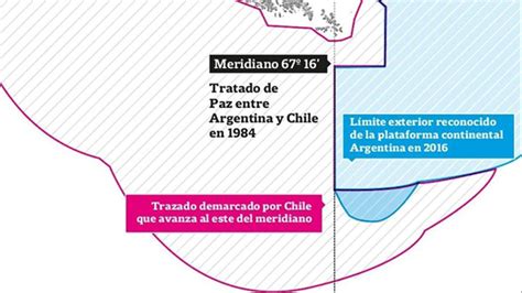 Tensión En El Vínculo Entre Argentina Y Chile Por Una Disputa Territorial En El Atlántico Sur
