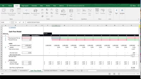 Cash Flow Forecast Excel Template Free MS Excel Templates