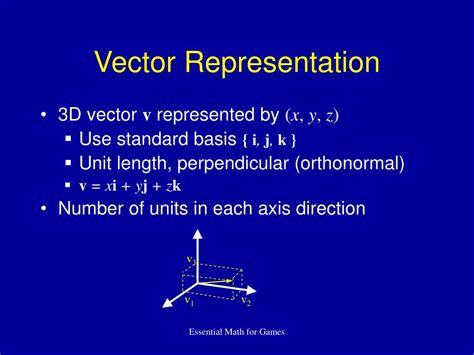 PPT - Vectors, Points, Lines and Planes PowerPoint Presentation, free