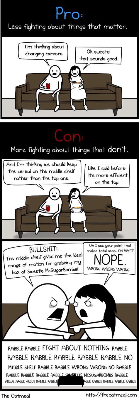 The Pros And Cons Of Living With Your Significant Other The Oatmeal