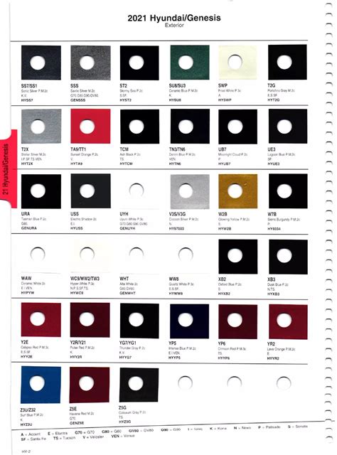 2021 Hyundai Paint Codes And Color Charts