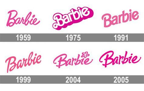 Meaning Barbie Logo And Symbol History And Evolution Barbie Logo