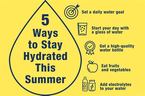5 Ways To Stay Hydrated This Summer The Health And Fitness Center Of