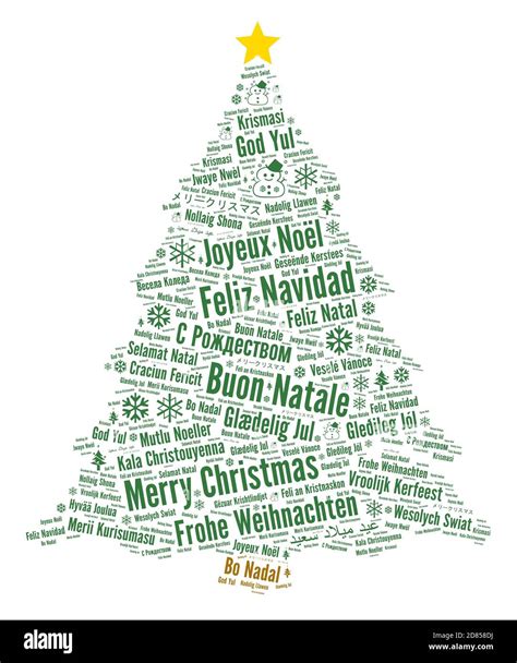 Merry Christmas In Different Languages Word Cloud Stock Photo Alamy