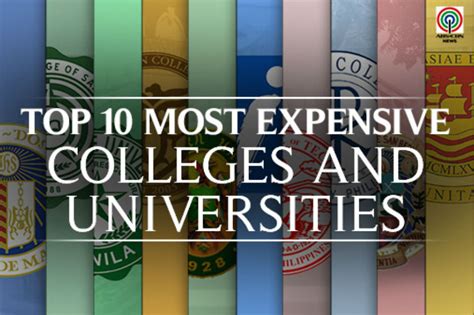 Top 10 Most Expensive Colleges Universities In Ph Abs Cbn News