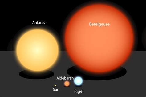 Is Betelgeuse Ready To Explode Farmers Almanac Plan Your Day
